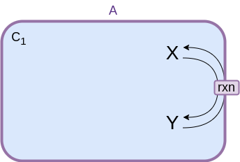 No description has been provided for this image