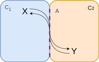 No description has been provided for this image